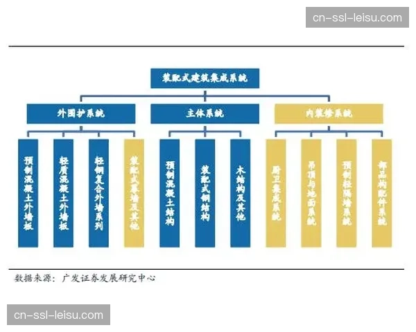 产业链上游设计方与转播方深度捆绑 确立视觉资产的最优分发路径